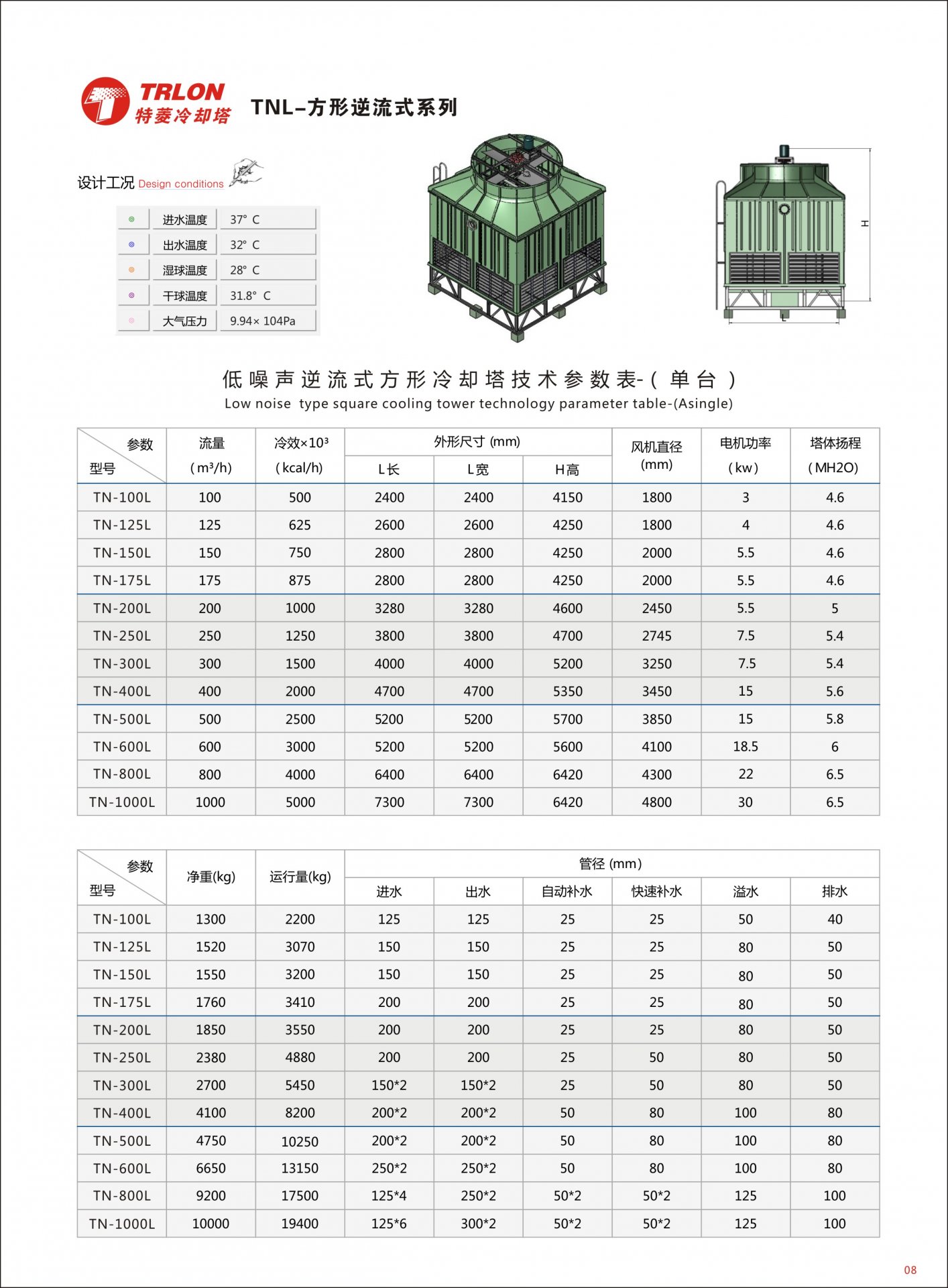 横流冷却塔拼装技术参数