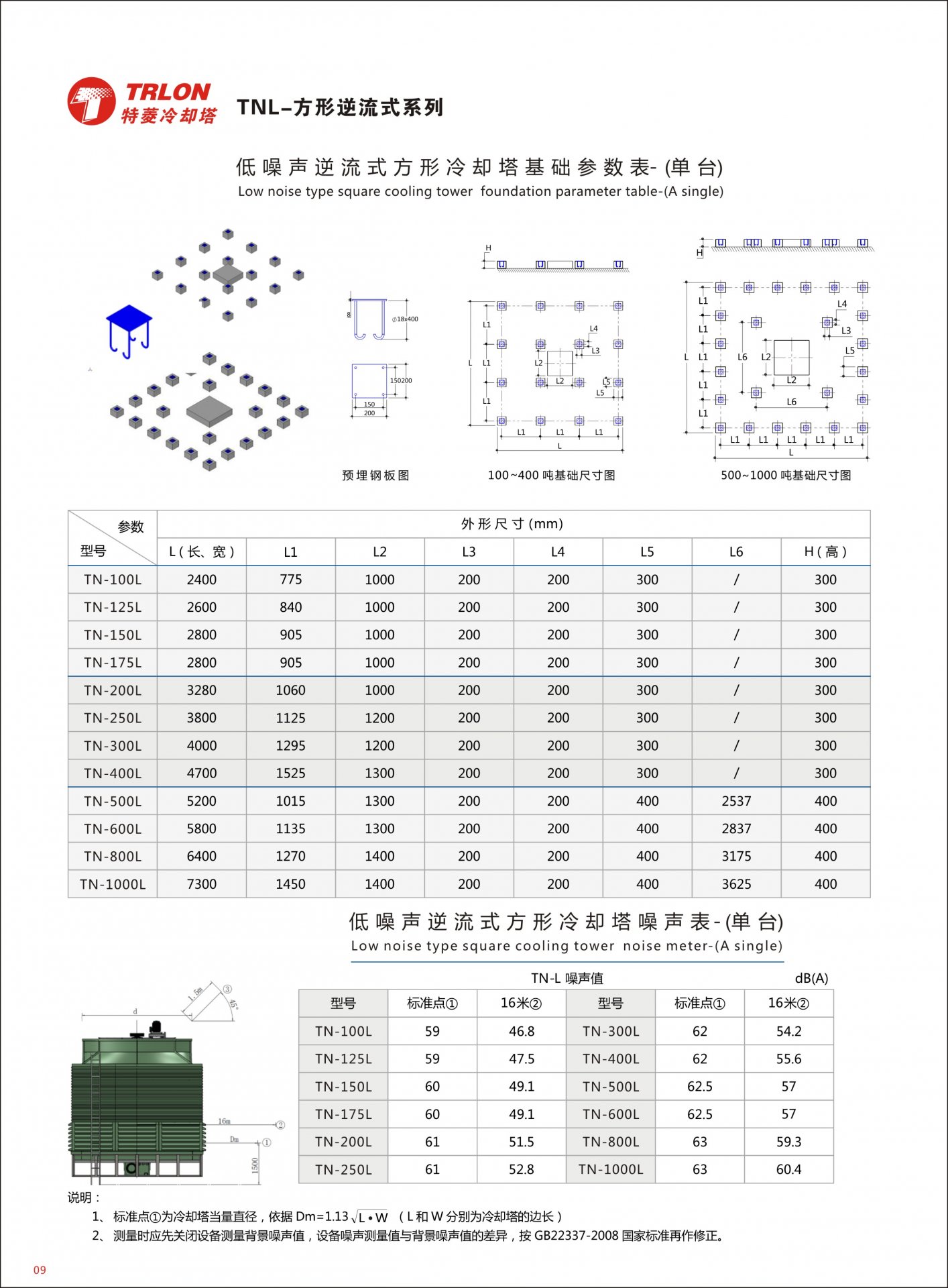 上一个产品：横流冷却塔拼装技术参数